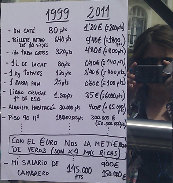 Cartel plaza del sol madrid