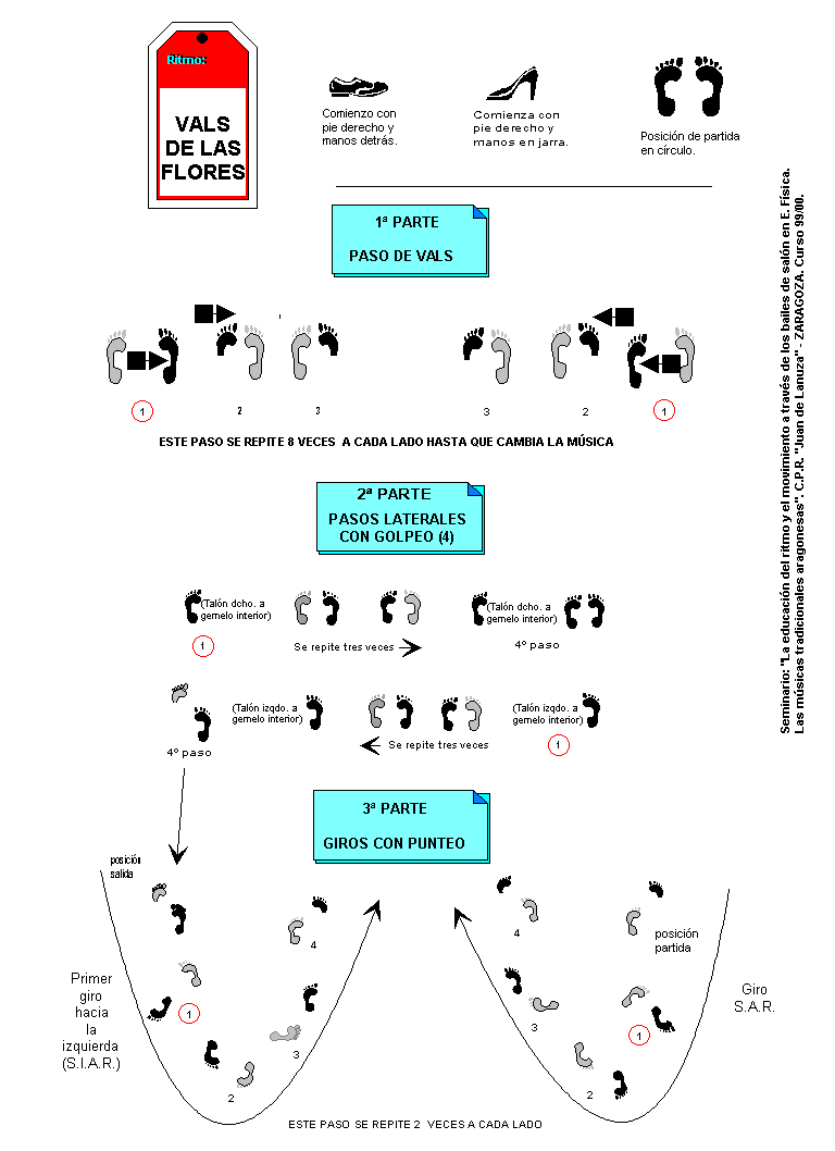 FLORES.gif (20573 bytes)